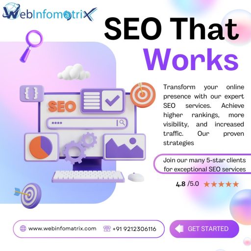 Digital Marketing Company in London